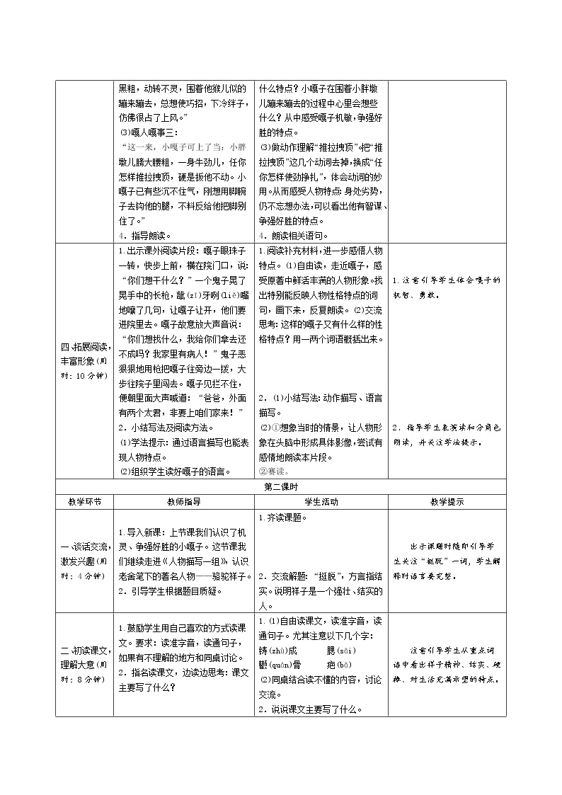 13《人物描写一组》课件+导学案+说课稿+课文朗读02