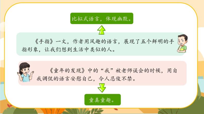 部编版语文五下语文园地八（课件+教案）04