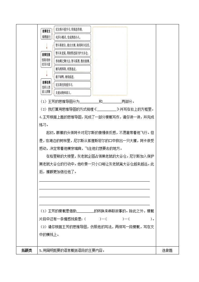 部编版语文六年级下册 《习作:写作品梗概》 课件+教案+练习+任务清单02