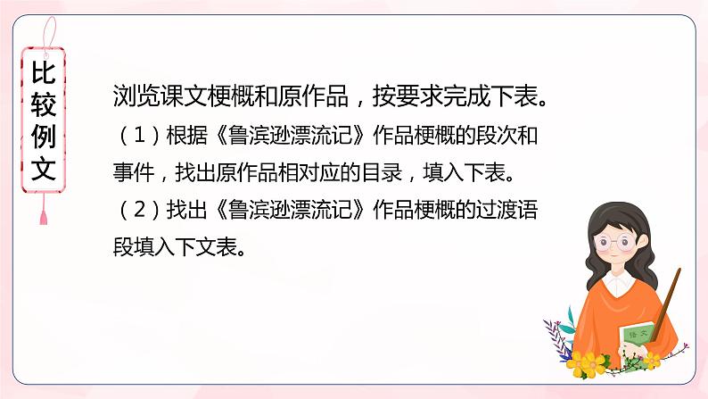 部编版语文六年级下册 《习作:写作品梗概》 课件+教案+练习+任务清单08