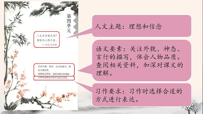部编版语文六年级下册 第10课《古诗三首 马诗》 课件+教案+练习+任务清单03