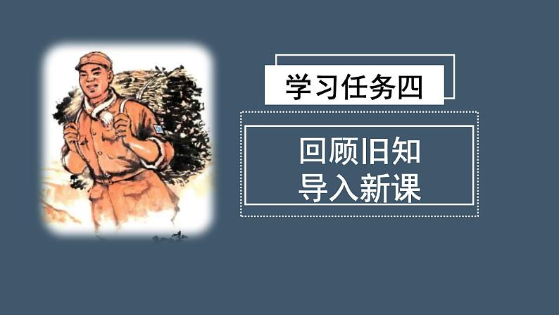 部编版语文六年级下册 第12课《为人民服务》第二课时 课件+教案+练习+任务清单02