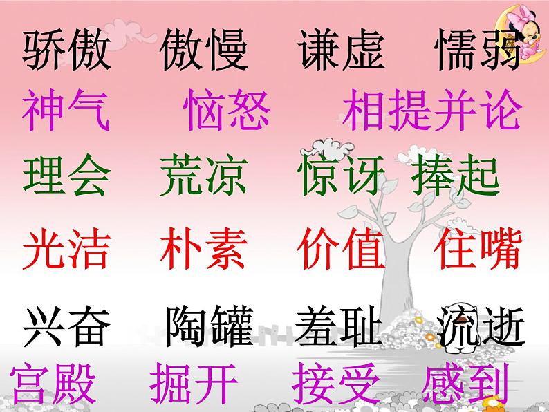 部编版三年级语文下册--6.陶罐和铁罐(课件1)06