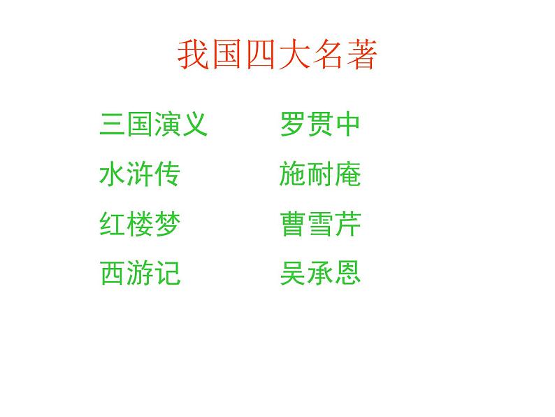 部编版五年级语文下册--5.草船借箭(课件3)第2页