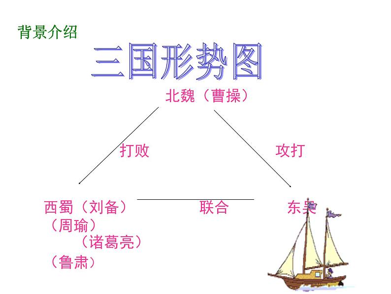 部编版五年级语文下册--5.草船借箭(课件4)06