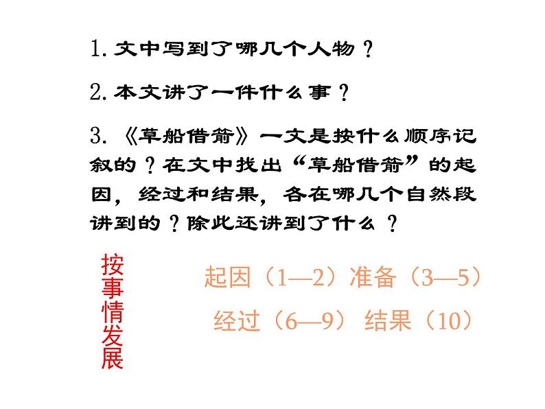 部编版五年级语文下册--5.草船借箭(课件4)07