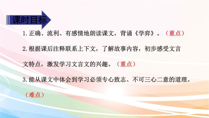 人教部编版语文六年级下册 第五单元 14 文言文两则  学弈 课件05