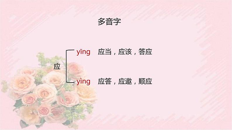 人教部编版语文六年级下册 古诗词诵读 7 游园不值 课件第7页