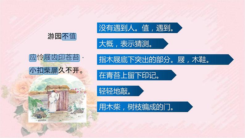 人教部编版语文六年级下册 古诗词诵读 7 游园不值 课件第8页