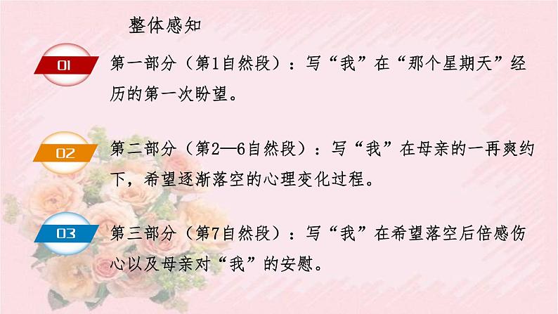 人教部编版语文六年级下册 第三单元 9 那个星期天 课件07