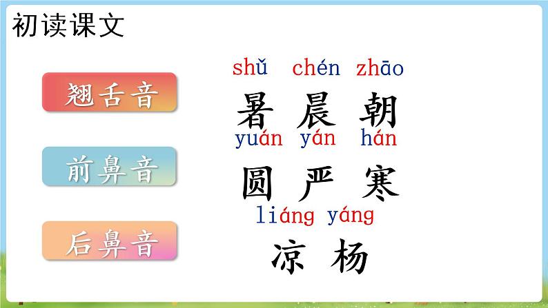 人教语文一下 第5单元 识字6 古对今 PPT课件07