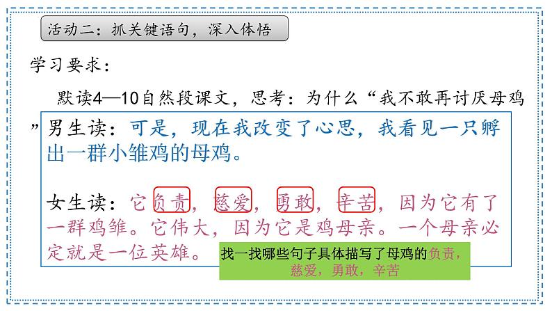 第14课《母鸡》第二课时 课件-2022-2023学年语文四年级下册(部编版)第6页