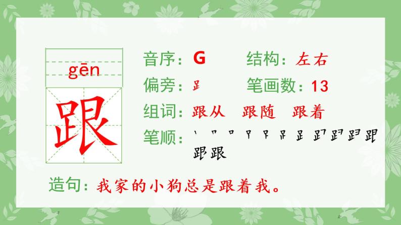 人教语文1年级下册 第8单元 19 咕咚 PPT课件+教案等素材04