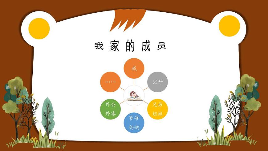四年級(jí)語(yǔ)文上冊(cè)部編版第二單元習(xí)作·小小”動(dòng)物園“（課件）.docx第4頁(yè)