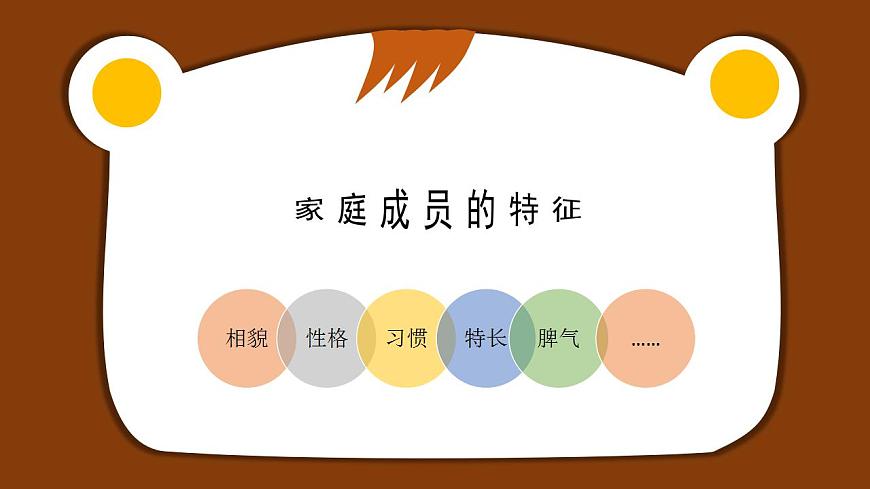 四年級(jí)語(yǔ)文上冊(cè)部編版第二單元習(xí)作·小小”動(dòng)物園“（課件）.docx第6頁(yè)