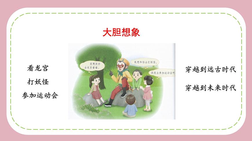 四年級語文上冊部編版第四單元 《習(xí)作：我和_____過一天》（教學(xué)課件）四年級語文上冊 部編版第8頁