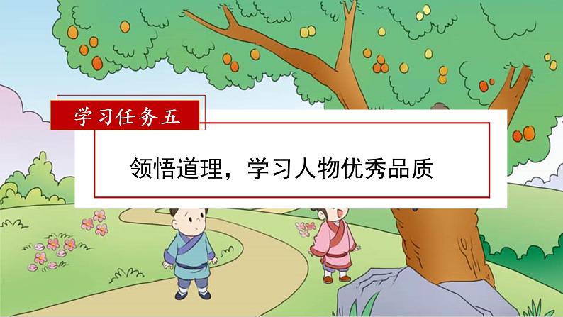四年级语文上册部编版第25课《王戎不取道旁李》(第二课时)(课件)四年级语文上册 部编版第3页