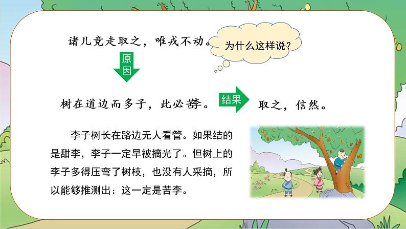 四年级语文上册部编版第25课《王戎不取道旁李》(第二课时)(课件)四年级语文上册 部编版第5页