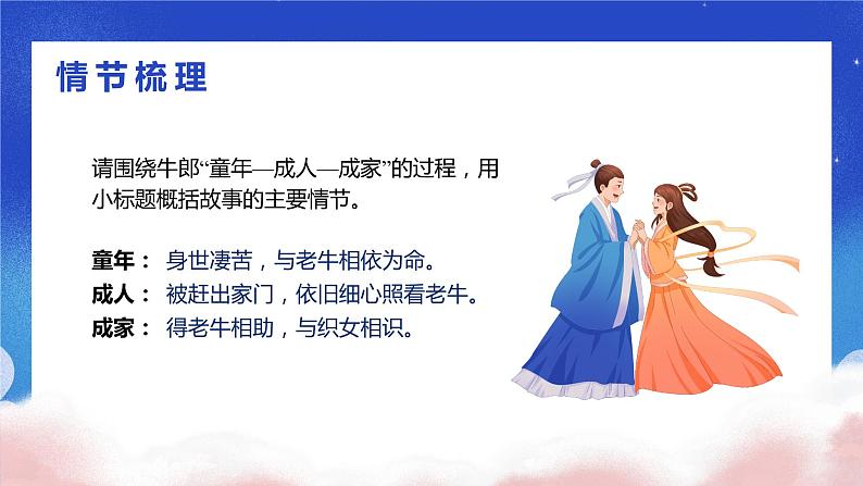 五年级语文上册部编版第10课《牛郎织女(一)》第二课时(课件+教案+学案+练习)05