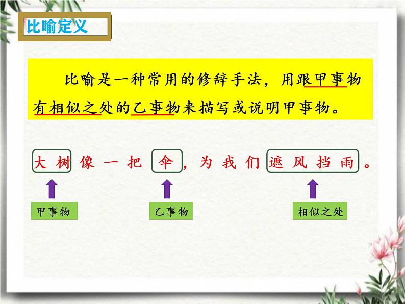 修辞手法 比喻 阅读与写作技巧提升 (课件)部编版语文三年级下册04