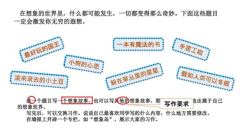 习作:奇妙的想象(课件)部编版语文三年级下册第7页