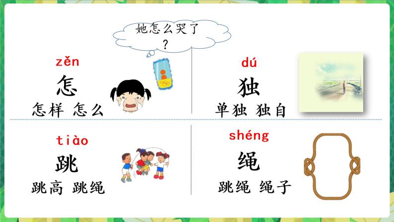 人教语文1年级下册 第3单元 6 怎么都快乐 PPT课件+导学案等素材06