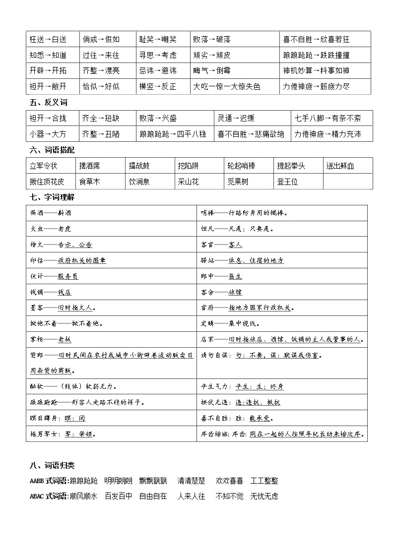 第三单元——2022-2023学年五年级下册语文部编版知识点总结+练习学案（含答案）02