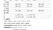 第一单元——2022-2023学年六年级下册语文部编版知识点总结+练习学案（含答案）
