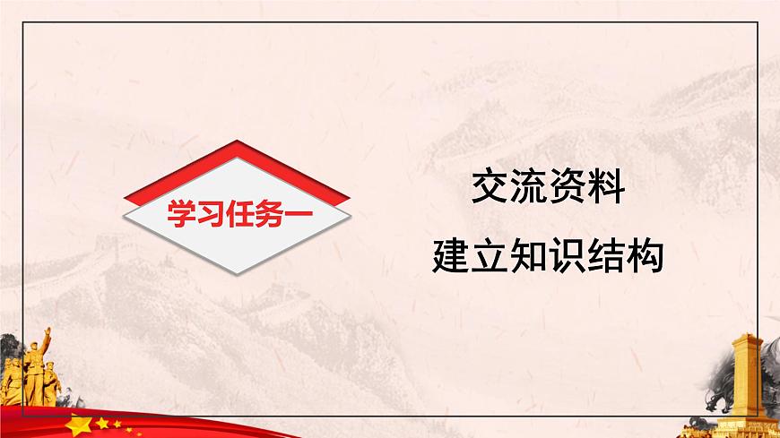 第5課《七律·長(zhǎng)征》第一課時(shí)(課件)-六年級(jí)語(yǔ)文上冊(cè)部編版第2頁(yè)