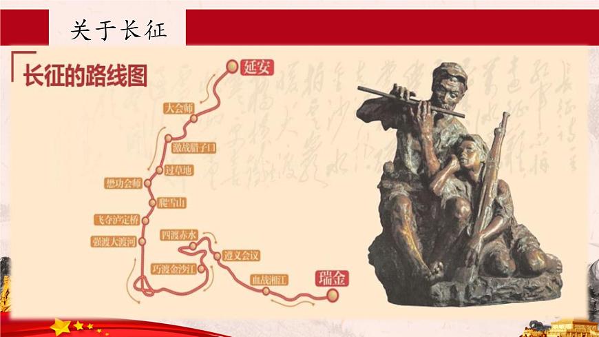 第5課《七律·長(zhǎng)征》第一課時(shí)(課件)-六年級(jí)語(yǔ)文上冊(cè)部編版第4頁(yè)