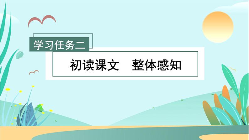 第21课《三黑和土地》(教学课件)六年级语文上册部编版第5页