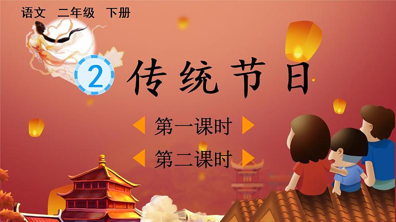 识字2 传统节日课件PPT02