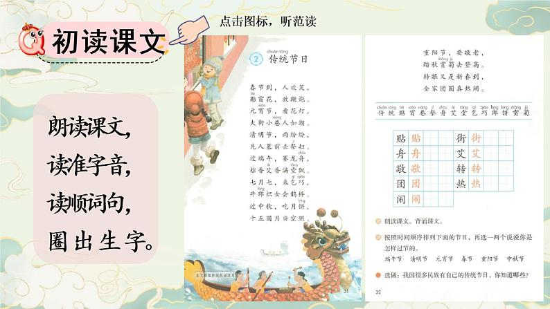 识字2 传统节日课件PPT04