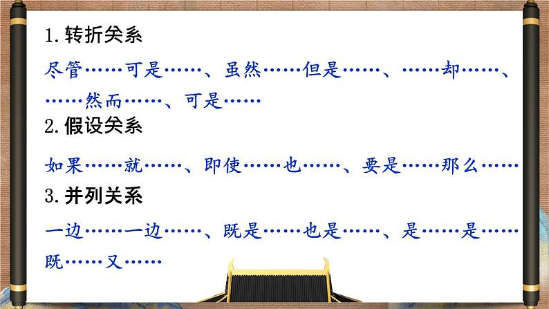 部编版六下语文期末专题 2-2 词海茫茫 大浪淘沙(二)课件06