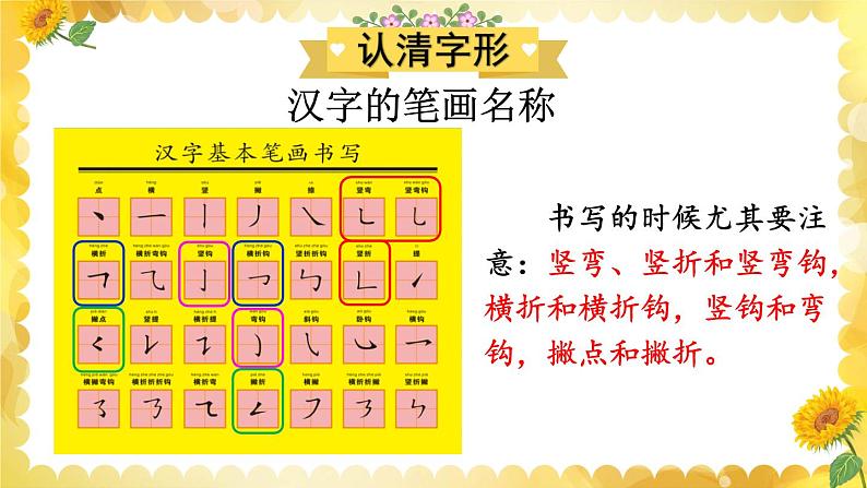 部编版六下语文期末专题 1-2 生字专项(二)课件04