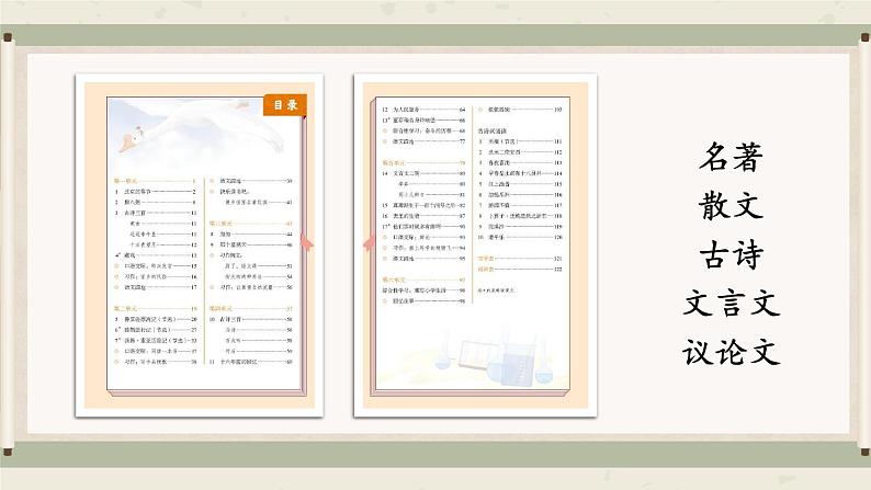 部编版六下语文期末专题 7-1 课外阅读(一)名著与散文 课件01