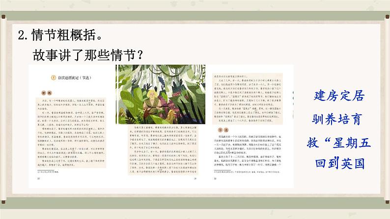部编版六下语文期末专题 7-1 课外阅读(一)名著与散文 课件05