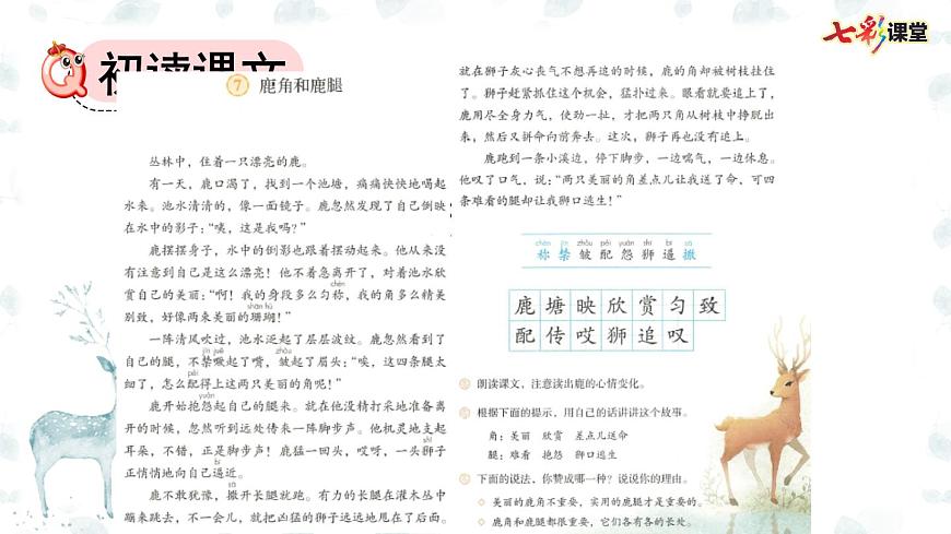 部編版小學(xué)語(yǔ)文三年級(jí)下冊(cè) 7鹿角和鹿腿課件PPT第4頁(yè)