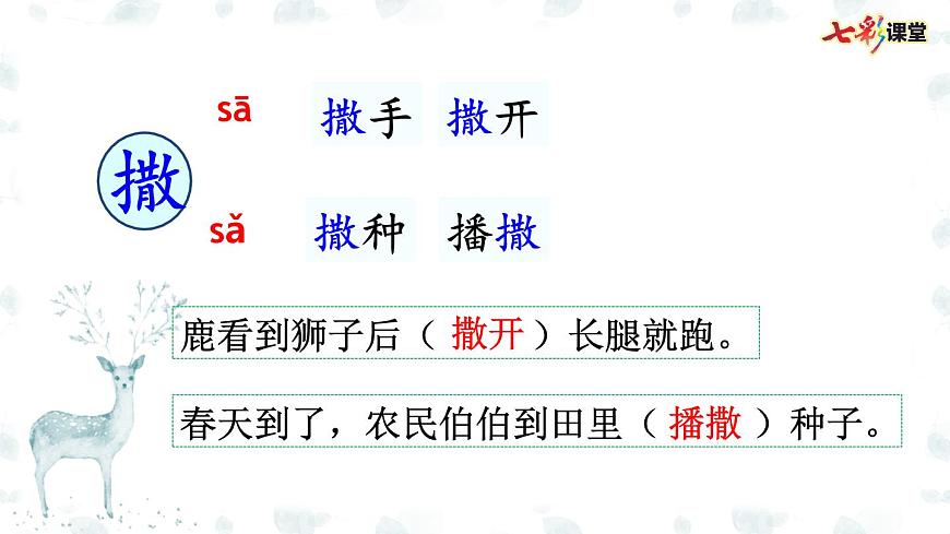 部編版小學(xué)語(yǔ)文三年級(jí)下冊(cè) 7鹿角和鹿腿課件PPT第8頁(yè)
