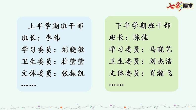 部编版小学语文三年级下册 口语交际:该不该实行班干部轮流制课件PPT第4页