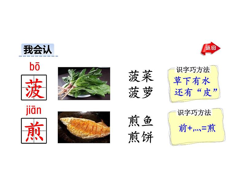 部编版二年级语文下册--识字4 中国美食(精品课件)第2页