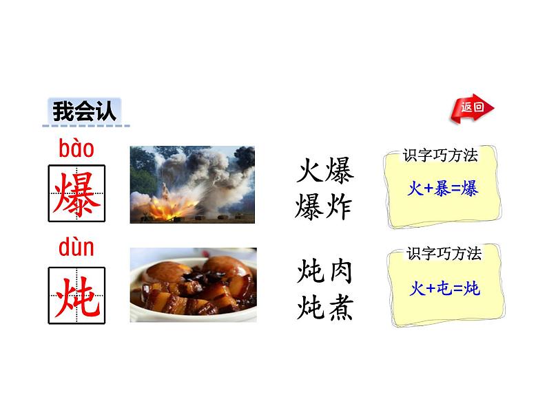 部编版二年级语文下册--识字4 中国美食(精品课件)第5页