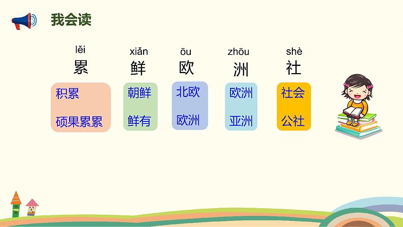 部编版三年级语文下册--10.纸的发明(课件)第4页