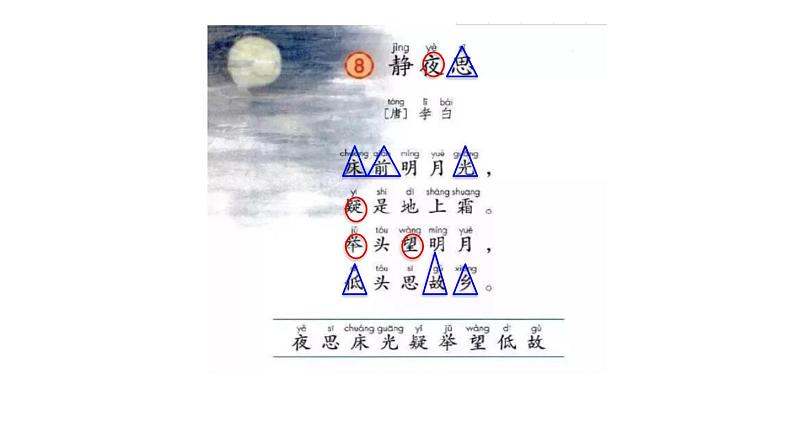 部编版一年级语文下册--8.静夜思(精品课件1)第4页
