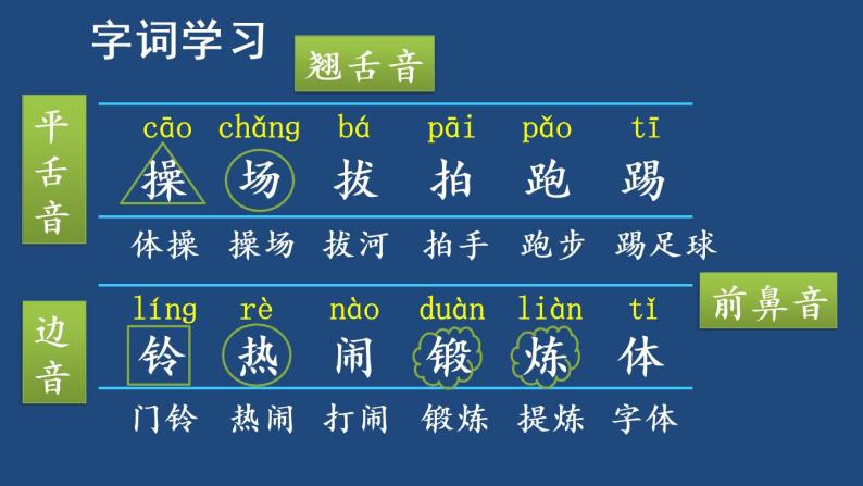 部编版一年级语文下册--识字7 操场上（优质课件1）05