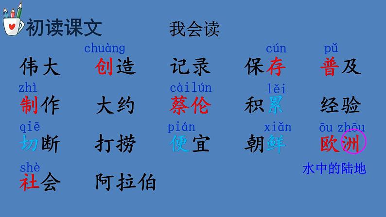 部编版三年级语文下册--10 纸的发明(优质课件1)第5页
