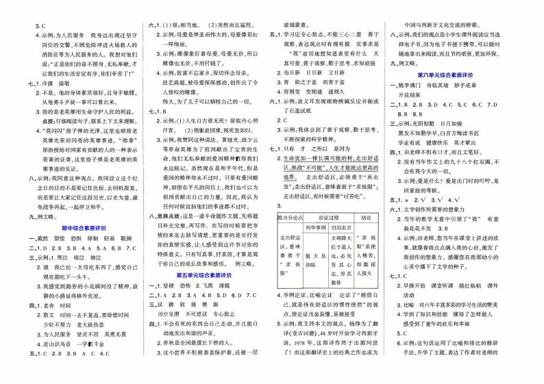 人教部编版六年级下册《语文》重点中学小升初测试卷（三）【含答案】02