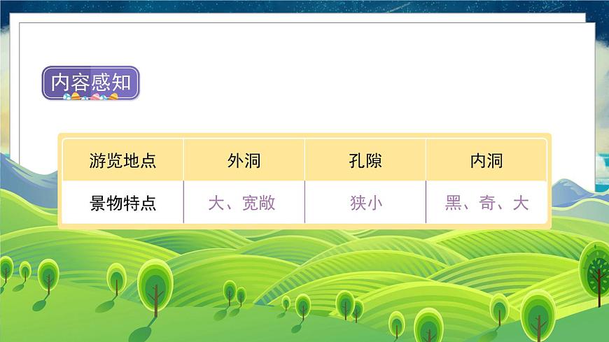 17《記金華的雙龍洞》第2課時第3頁