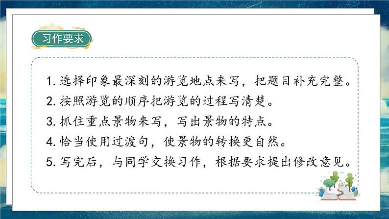 《习作五:游》课件第2页