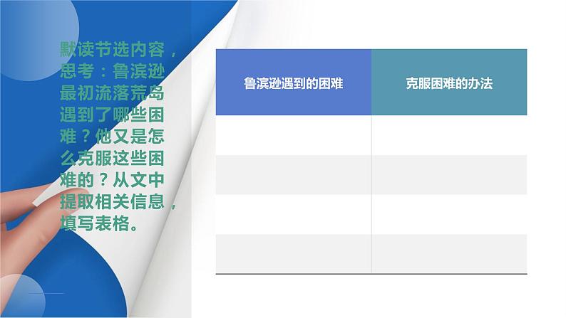 人教六下《鲁宾逊漂流记》(节选)第2课时课件PPT第5页